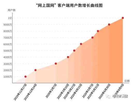 开云APP体育：甘肃金昌河西750千伏变电站第三台主变扩建工程开建(图1)
