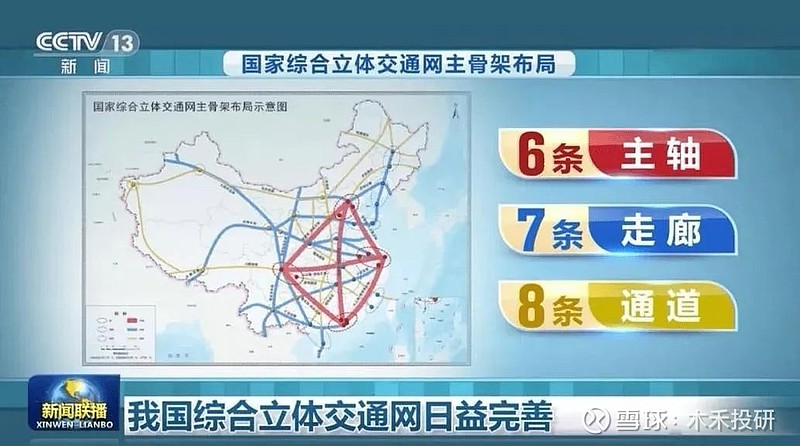 开云APP下载官网手机版：“中国铁建”作为基建霸主为何市值如此低？(图9)