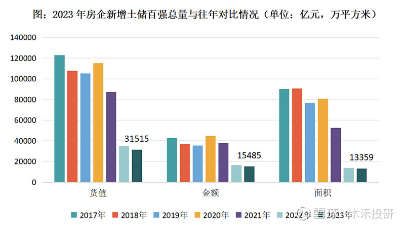 开云APP下载官网手机版：“中国铁建”作为基建霸主为何市值如此低？(图17)
