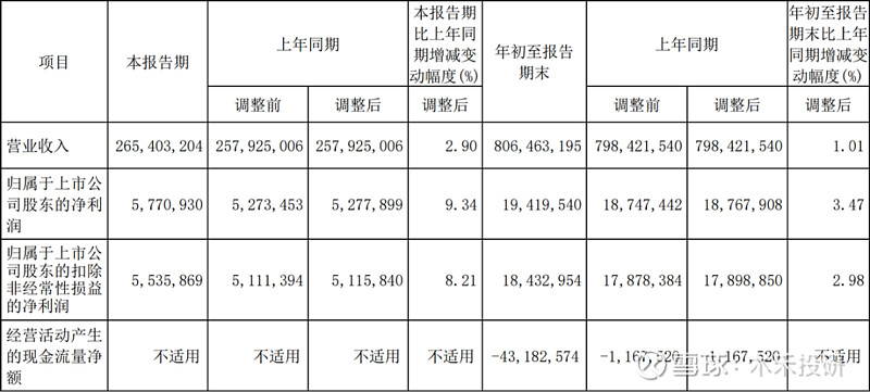 开云APP下载官网手机版：“中国铁建”作为基建霸主为何市值如此低？(图20)