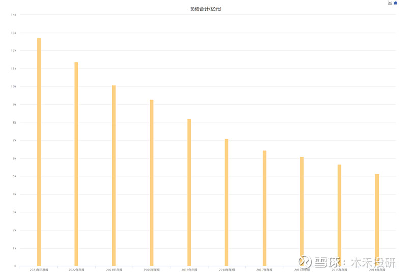 开云APP下载官网手机版：“中国铁建”作为基建霸主为何市值如此低？(图22)