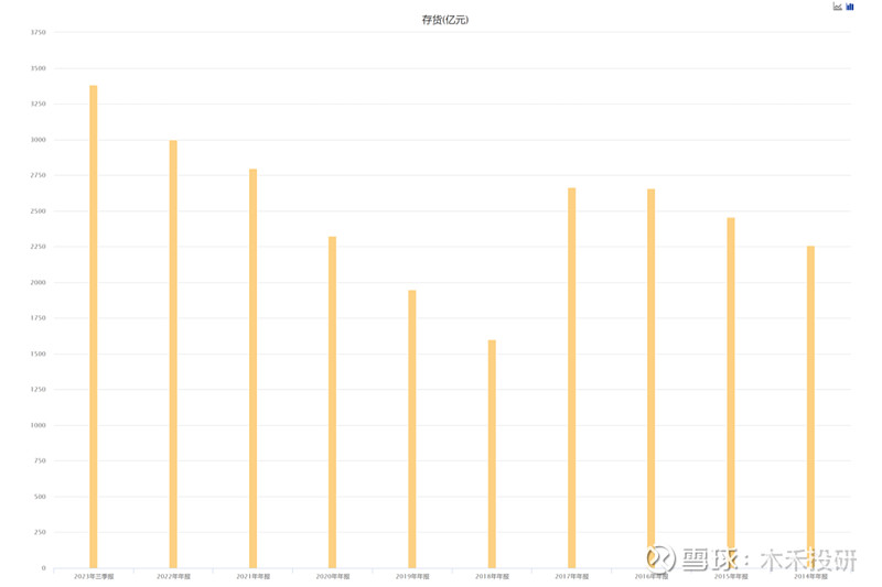 开云APP下载官网手机版：“中国铁建”作为基建霸主为何市值如此低？(图23)