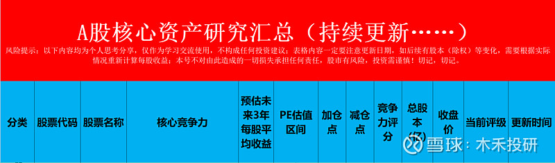 开云APP下载官网手机版：“中国铁建”作为基建霸主为何市值如此低？(图25)