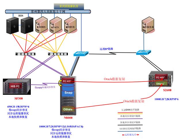 开云APP下载官网手机版：设备资产管理系统在智慧园区中的应用(图1)